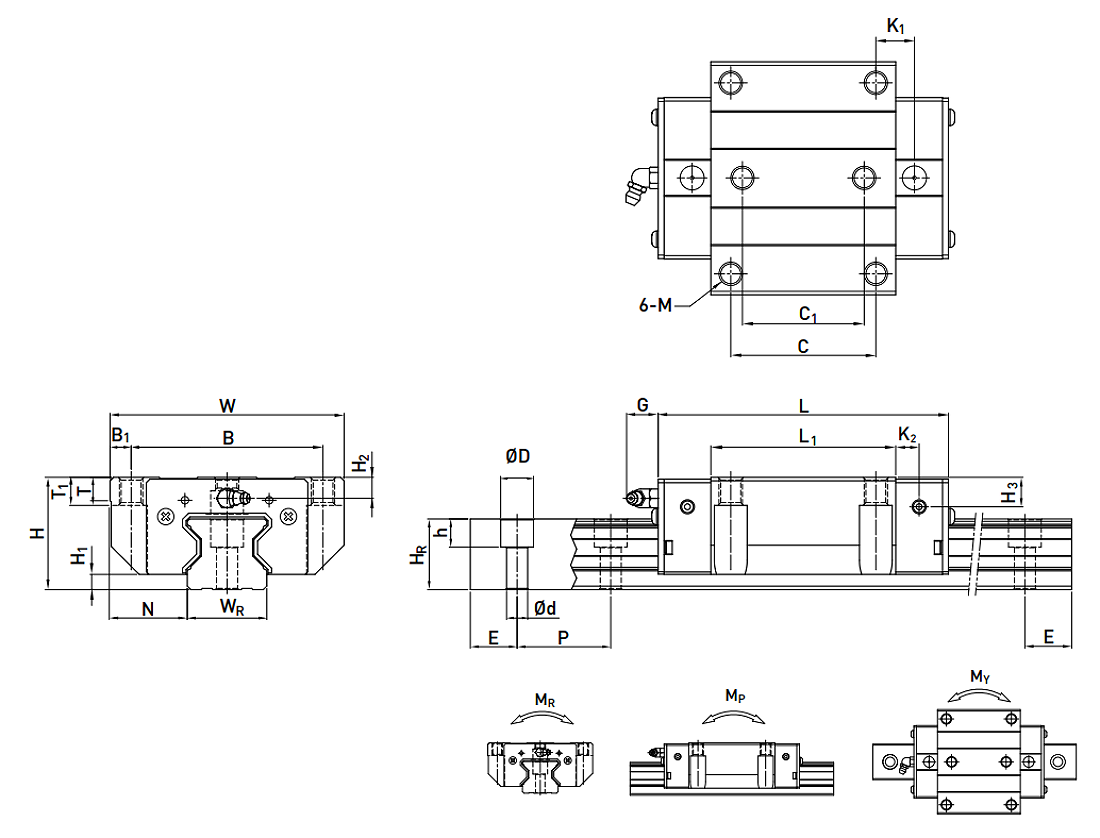 HIWIN Linear Guideway RGW-CC / RGW-HC Dimensions