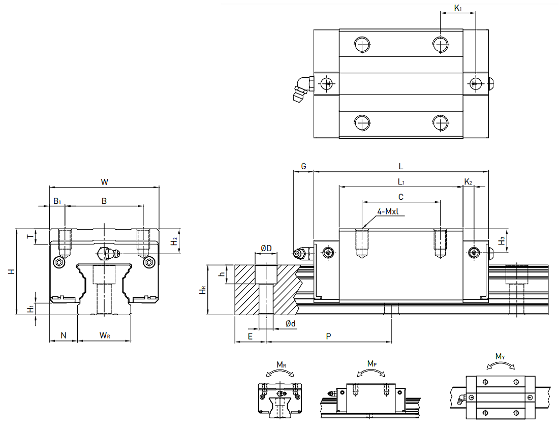 HIWIN Linear Guideway CGH-CA / CGH-HA Dimensions