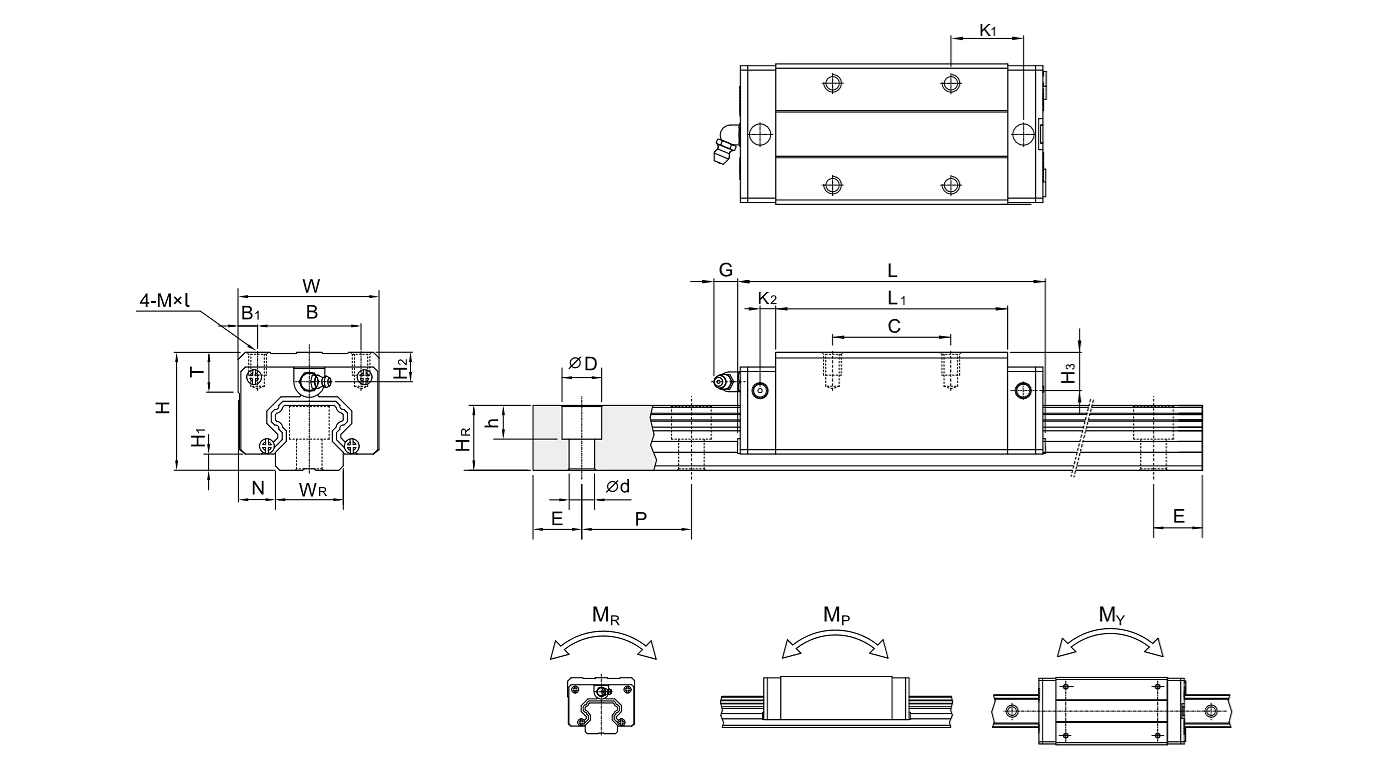 HIWIN Linear Guideway QHH-CA / QHH-HA Dimensions