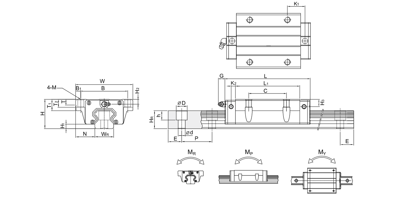 HIWIN Linear Guideway QHW-CB / QHW-HB Dimensions