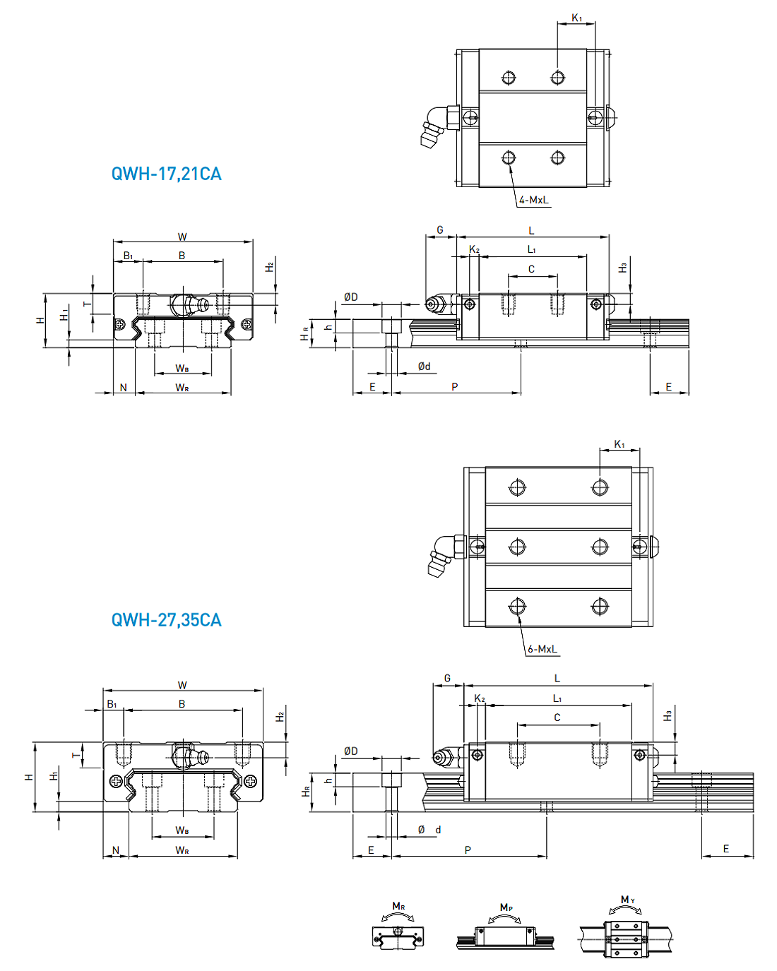 HIWIN Linear Guideway QWH-CA Dimensions