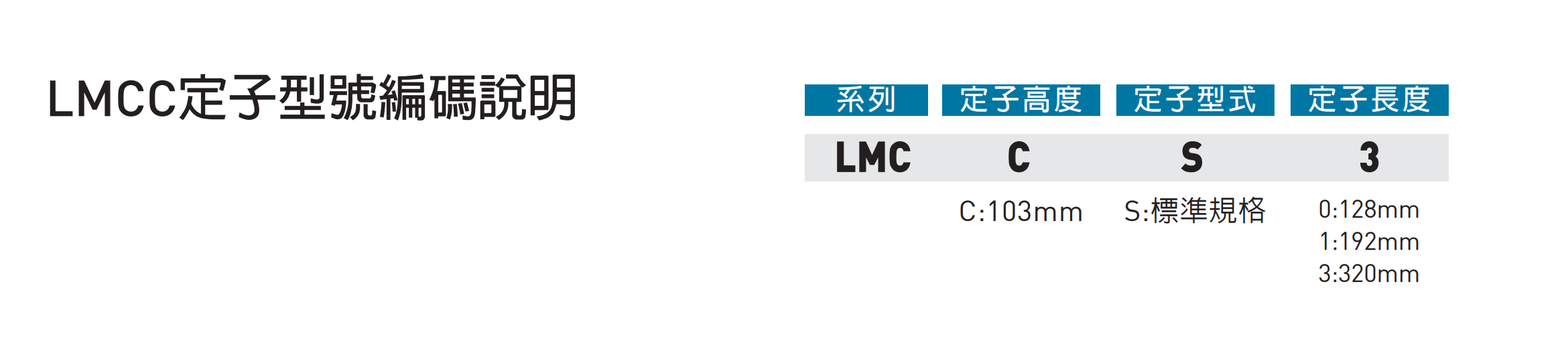 LMCC型号.png