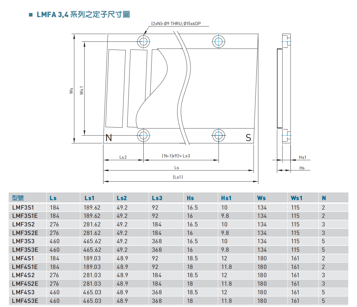 LMFA3.4定子尺寸图.png