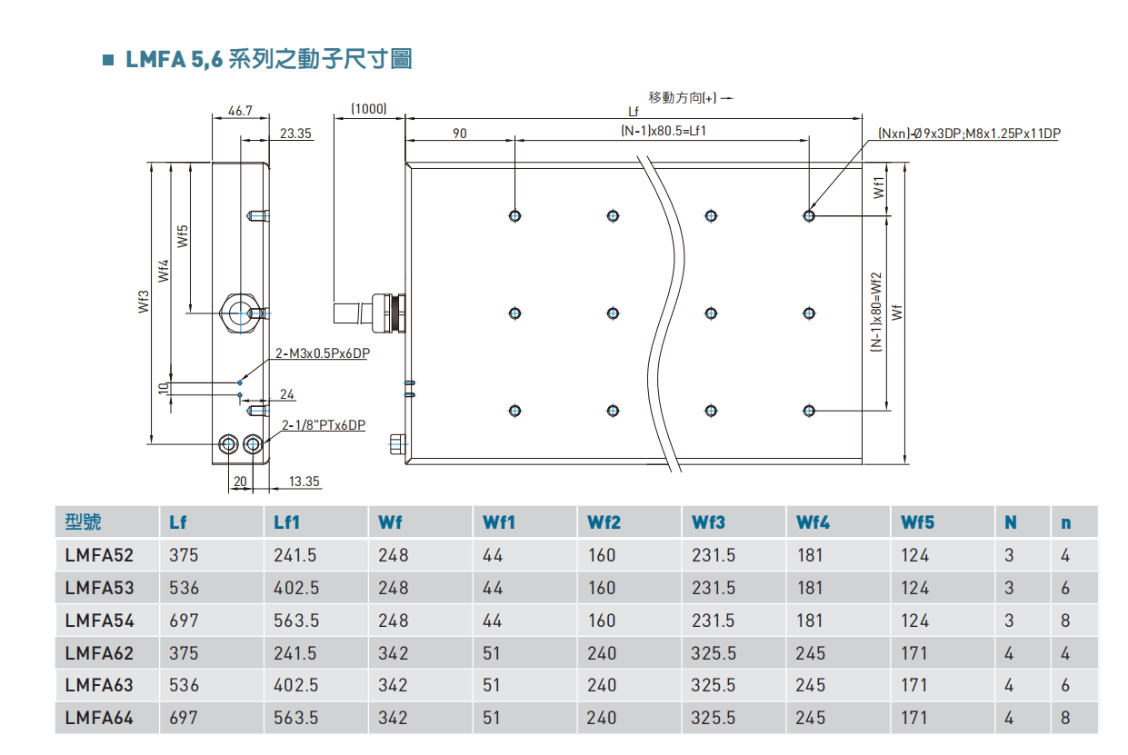 LMFA5.6动子尺寸图.png