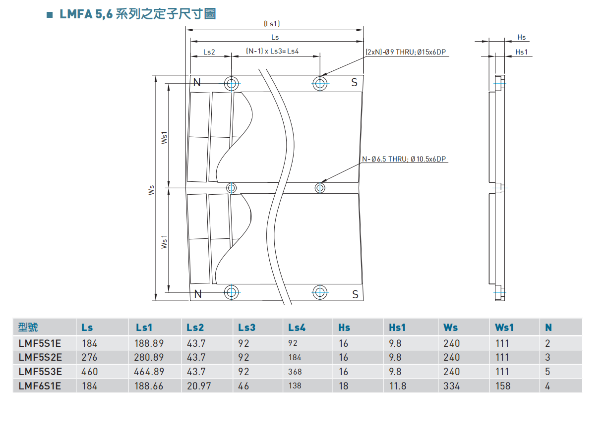 LMFA5.6定子尺寸图.png