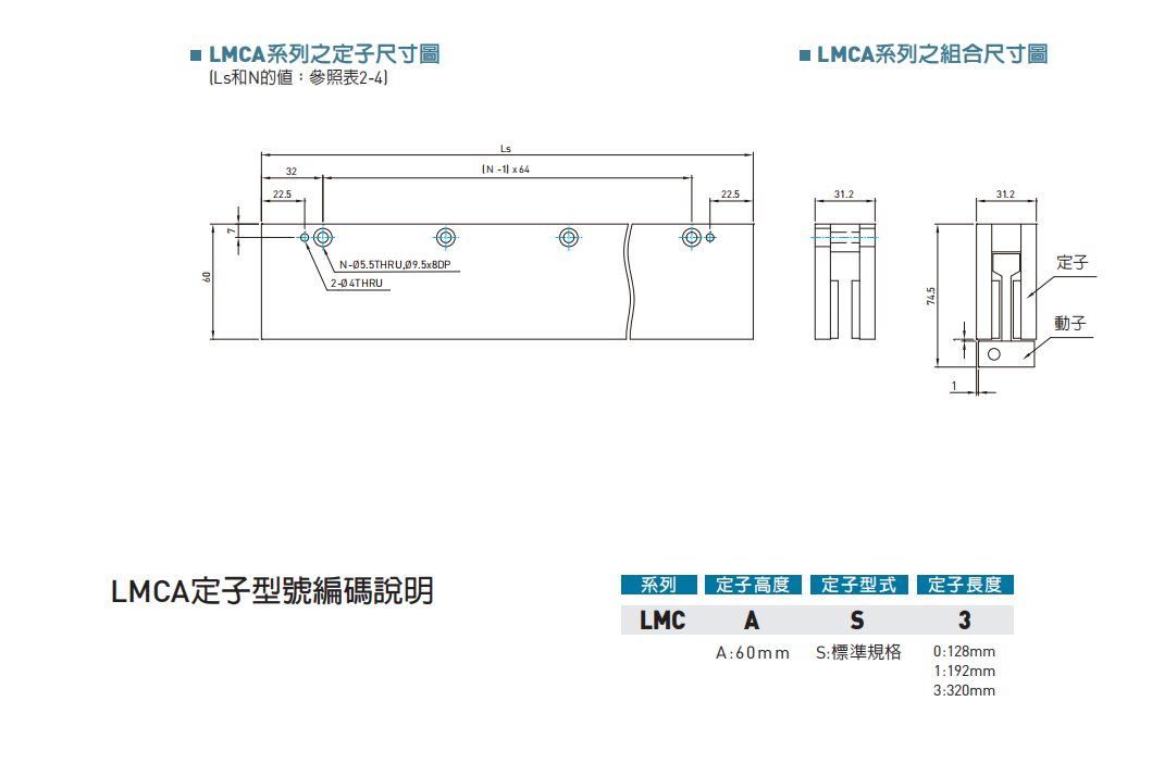 LMCA定子尺寸.png