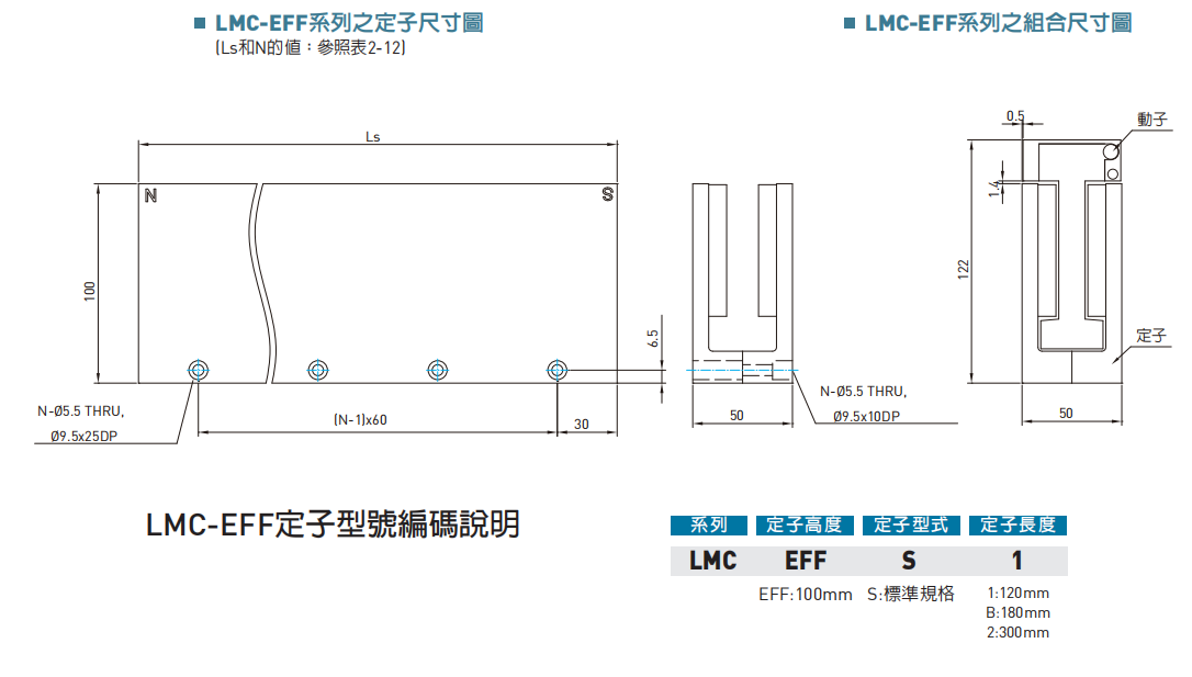 LMC-EFF定子尺寸图.png