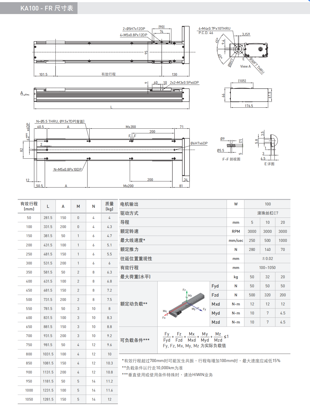 KA100-B-FR尺寸.png