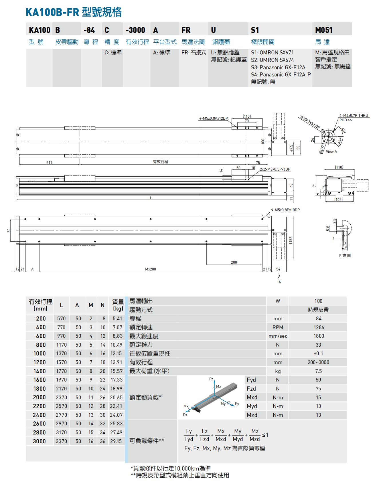 KA100-A-FR右接皮带式..png